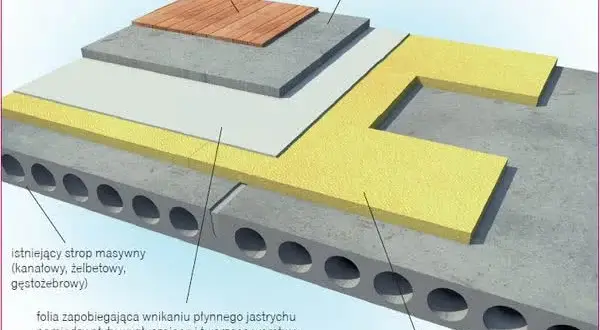 Jak ocieplić strop betonowy na poddaszu nieużytkowym i zaoszczędzić na ogrzewaniu