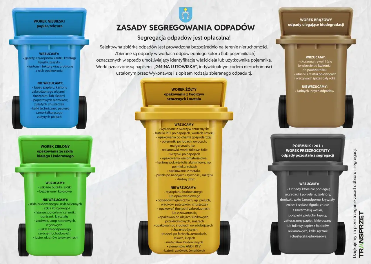 Gdzie wyrzucić styropian? Nie do żółtego worka! Styropian budowlany i opakowaniowy to odpady zmieszane.